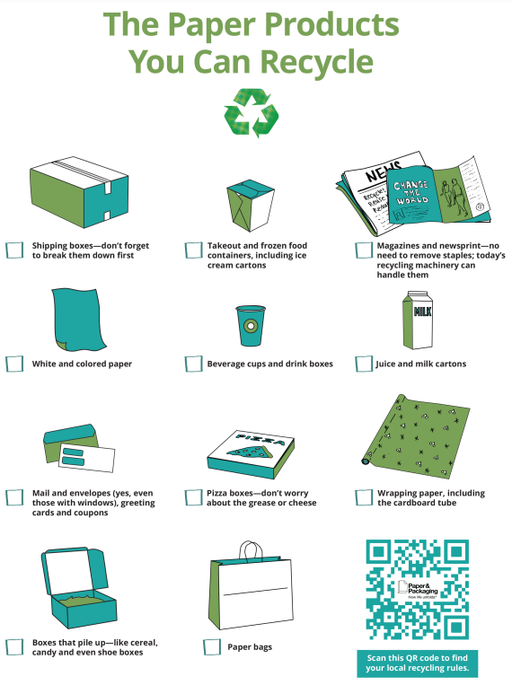 Recyclable Paper Guide