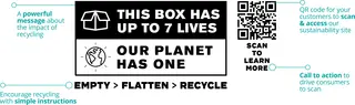 Box to Nature logo breakdown