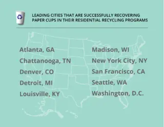 Map of areas that accept paper cup recycling